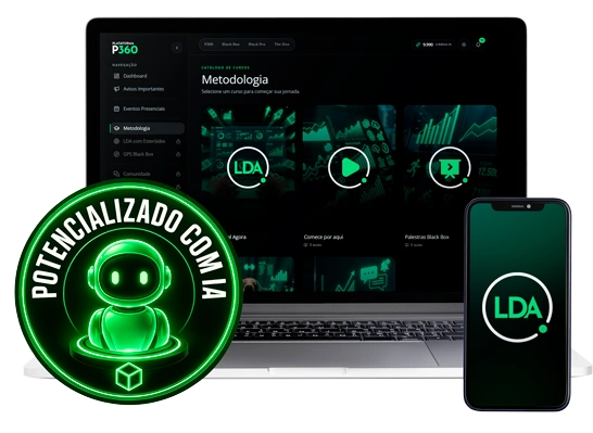 Área de membros do Lucro Digital Agora